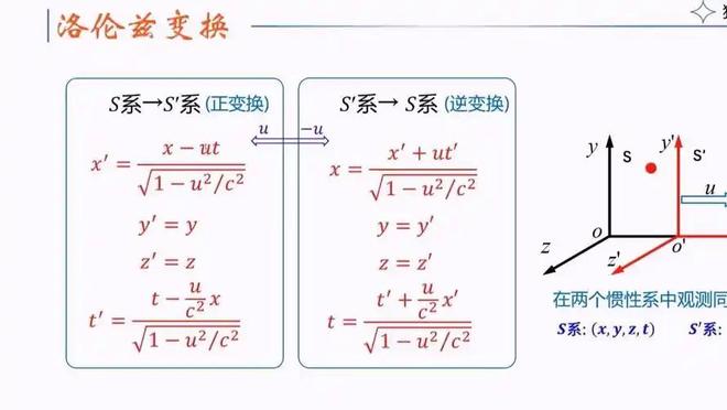 经典力学到相对论：百年物理学革命历程459 / 作者:单丁鹤纷 / 帖子ID:131035