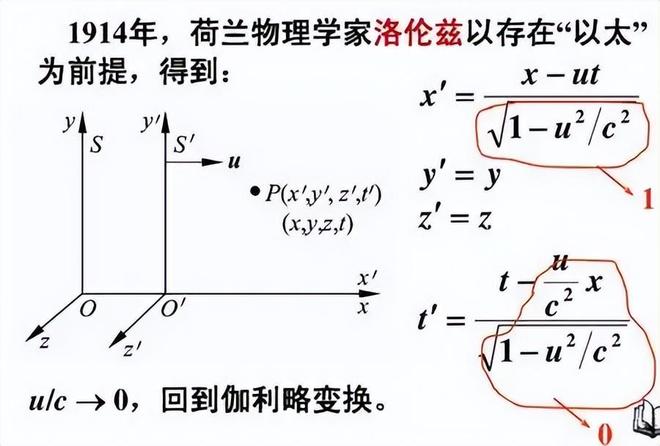 经典力学到相对论：百年物理学革命历程797 / 作者:单丁鹤纷 / 帖子ID:131035