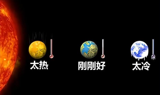 创造新宇宙的关键温度是多少？揭秘宇宙诞生的温度秘密341 / 作者:单丁鹤纷 / 帖子ID:131058
