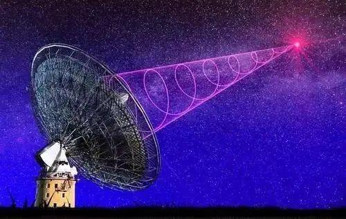 为什么人类找不到外星人？令人不安的真相874 / 作者:单丁鹤纷 / 帖子ID:131068