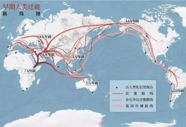 人类祖先起源：非洲是人类的摇篮吗？388 / 作者:单丁鹤纷 / 帖子ID:131091