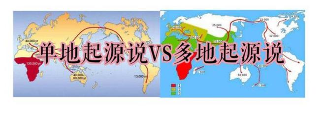 人类祖先起源：非洲是人类的摇篮吗？663 / 作者:单丁鹤纷 / 帖子ID:131091