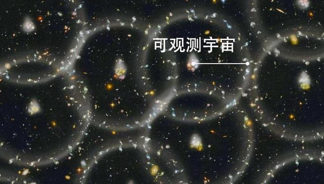 外星人到底在哪里？费米悖论揭示宇宙残酷真相662 / 作者:张立武 / 帖子ID:131169