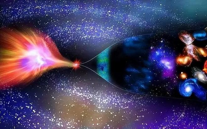 宇宙是否无需创始者存在？709 / 作者:张立武 / 帖子ID:131223