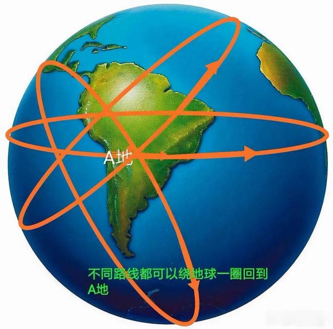 宇宙是否无需创始者存在？550 / 作者:张立武 / 帖子ID:131223