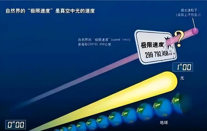 时间：宇宙唯一的流通货币181 / 作者:张立武 / 帖子ID:131286