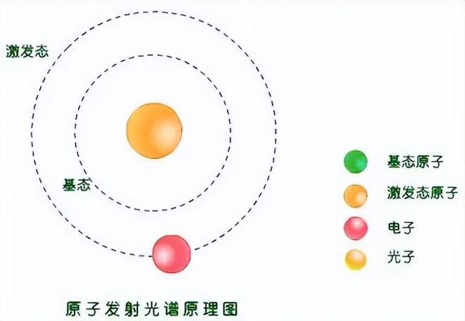 原子无意识：为何人类由原子构成却拥有意识？714 / 作者:张立武 / 帖子ID:131328