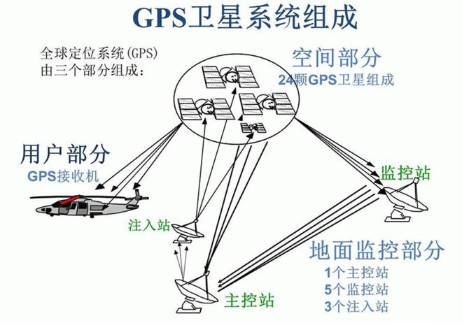 时间：宇宙唯一的流通货币507 / 作者:张立武 / 帖子ID:131286