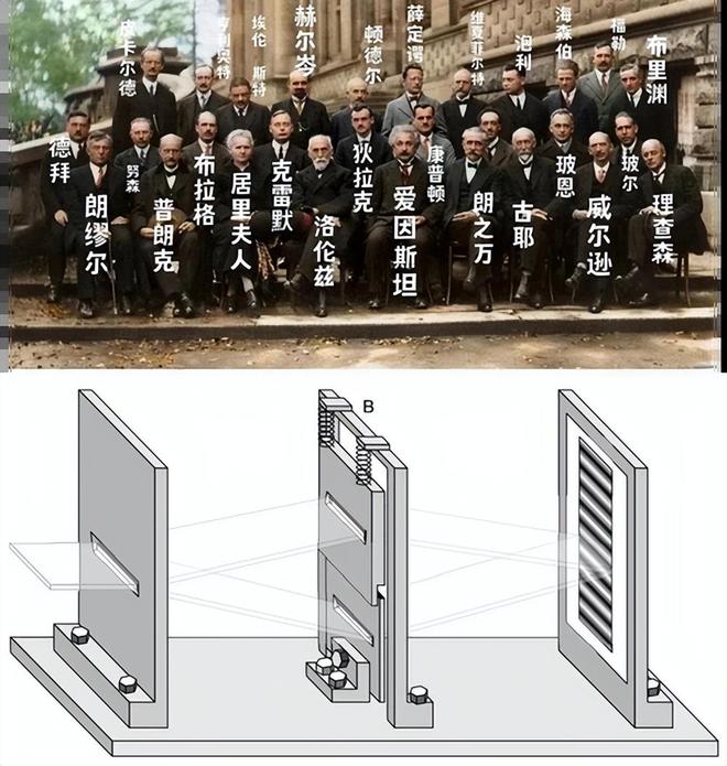 薛定谔的猫真的存在吗？既死又活的猫是真实还是思想实验？638 / 作者:张立武 / 帖子ID:131285