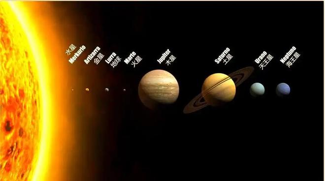 人类是宇宙最高等文明吗？深度解析（近5万字详述）761 / 作者:张立武 / 帖子ID:131337