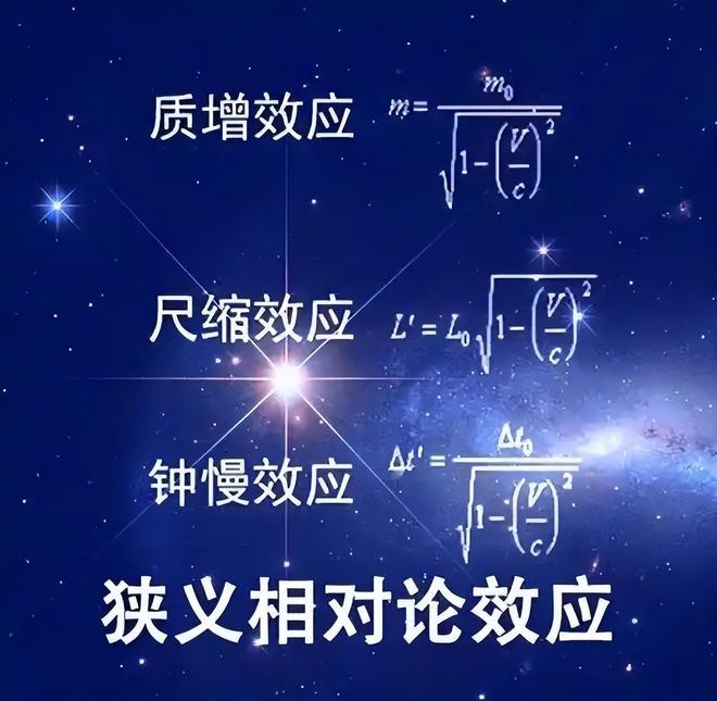 速度越快时间越慢：揭秘速度如何影响时间流逝380 / 作者:张立武 / 帖子ID:131330