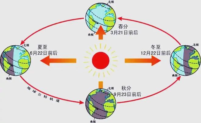 人类是宇宙最高等文明吗？深度解析（近5万字详述）309 / 作者:张立武 / 帖子ID:131337