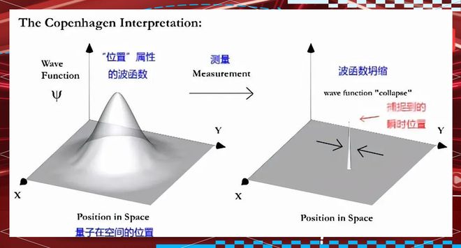 真空并不空：揭秘颠覆认知的科学奥秘640 / 作者:张立武 / 帖子ID:131339