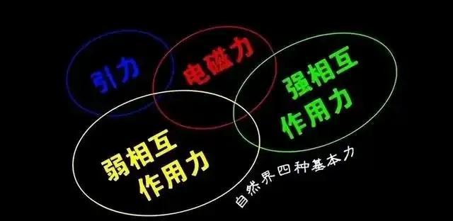 人类是宇宙最高等文明吗？深度解析（近5万字详述）916 / 作者:张立武 / 帖子ID:131337