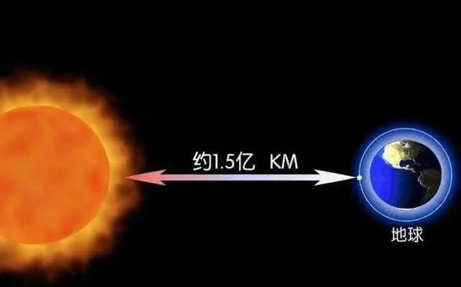 人类是宇宙最高等文明吗？深度解析（近5万字详述）231 / 作者:张立武 / 帖子ID:131337