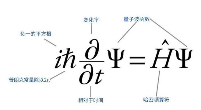 真空并不空：揭秘颠覆认知的科学奥秘584 / 作者:张立武 / 帖子ID:131339