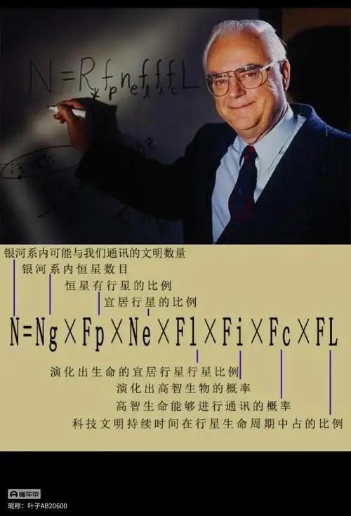 人类是宇宙最高等文明吗？深度解析（近5万字详述）318 / 作者:张立武 / 帖子ID:131337