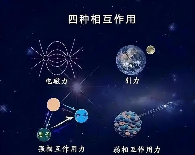 外星人智商远超人类：我们是否无法理解他们的存在？151 / 作者:张立武 / 帖子ID:131355
