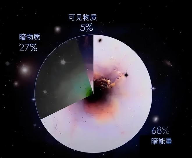 外星人智商远超人类：我们是否无法理解他们的存在？454 / 作者:张立武 / 帖子ID:131355