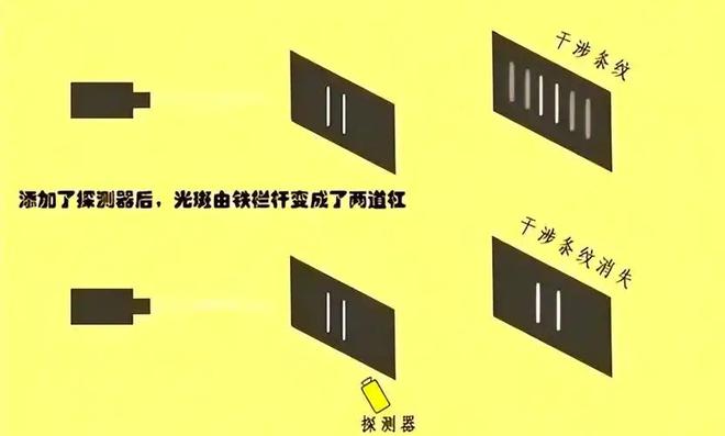 虚拟世界真相：从游戏逻辑看我们是否生活在模拟现实中809 / 作者:张立武 / 帖子ID:131347