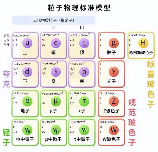 外星人智商远超人类：我们是否无法理解他们的存在？334 / 作者:张立武 / 帖子ID:131355