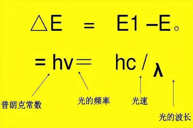 虚拟世界真相：从游戏逻辑看我们是否生活在模拟现实中716 / 作者:张立武 / 帖子ID:131347