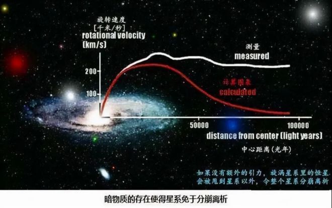 外星人智商远超人类：我们是否无法理解他们的存在？833 / 作者:张立武 / 帖子ID:131355