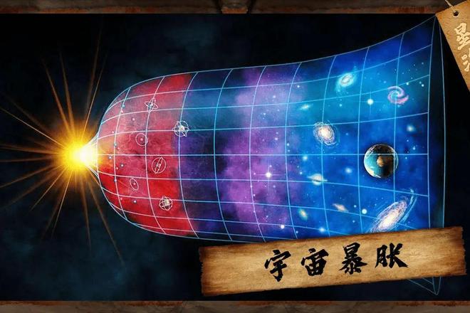 宇宙大爆炸最初三分钟：揭秘138亿年前宇宙诞生的关键瞬间131 / 作者:张立武 / 帖子ID:131354