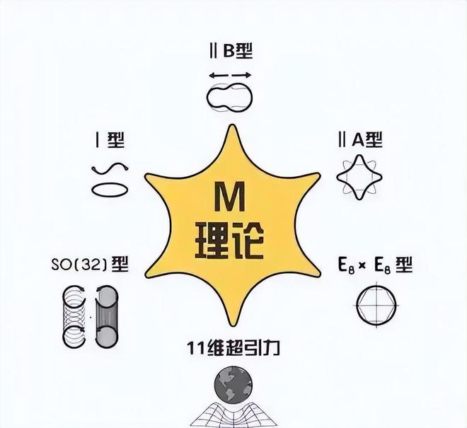 宇宙大爆炸最初三分钟：揭秘138亿年前宇宙诞生的关键瞬间440 / 作者:张立武 / 帖子ID:131354