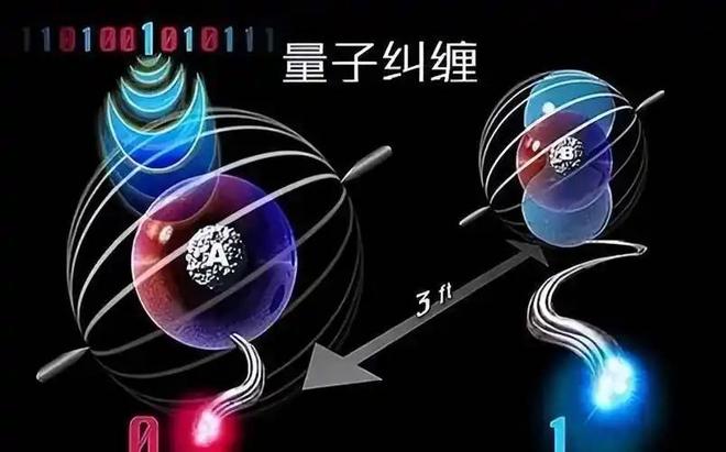 虚拟世界真相：从游戏逻辑看我们是否生活在模拟现实中88 / 作者:张立武 / 帖子ID:131347
