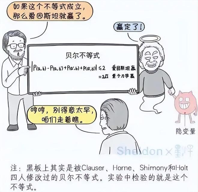 量子瞬移之谜：爱因斯坦的困惑如何引领空间传送技术突破929 / 作者:张立武 / 帖子ID:131375