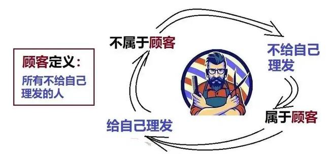 人类数学史上的三次危机：第三次危机或将永远无解263 / 作者:张立武 / 帖子ID:131376