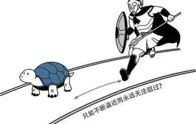 人类数学史上的三次危机：第三次危机或将永远无解137 / 作者:张立武 / 帖子ID:131376