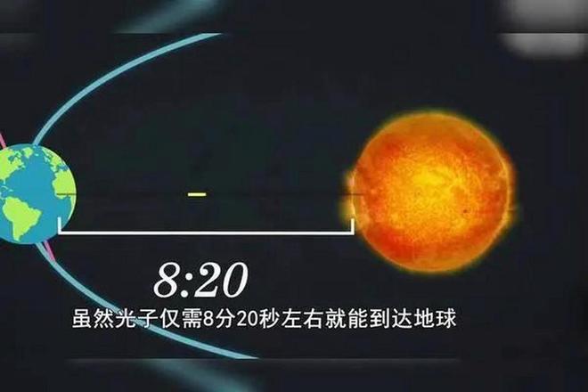 两束光反向飞行的相对速度是多少？揭秘相对论中的光速原理683 / 作者:张立武 / 帖子ID:131416