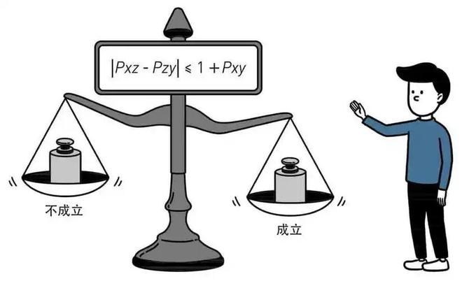 如果你不存在了，宇宙还会继续存在吗？280 / 作者:张立武 / 帖子ID:131417