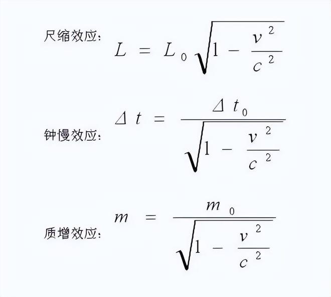 为什么光速无法被超越？光速极限的真正原因是什么？765 / 作者:张立武 / 帖子ID:131435