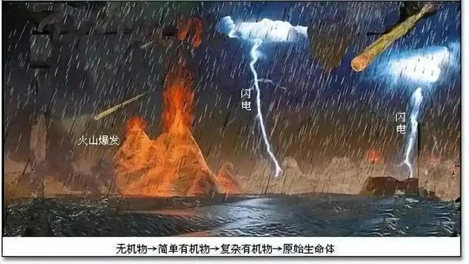 40亿年前地球千万年暴雨：原始生命的起源之谜404 / 作者:张立武 / 帖子ID:131418
