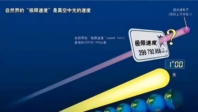 为什么光速无法被超越？光速极限的真正原因是什么？146 / 作者:张立武 / 帖子ID:131435