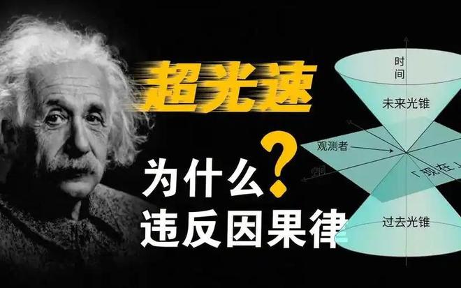 为什么光速无法被超越？光速极限的真正原因是什么？69 / 作者:张立武 / 帖子ID:131435