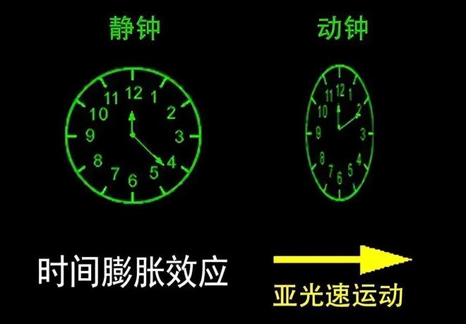 物质世界如何产生意识？探索意识的起源与本质901 / 作者:张立武 / 帖子ID:131434