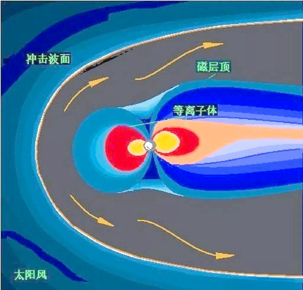 从太空看地球真实样子：宇航员眼中的蓝色星球71 / 作者:单丁鹤纷 / 帖子ID:131066