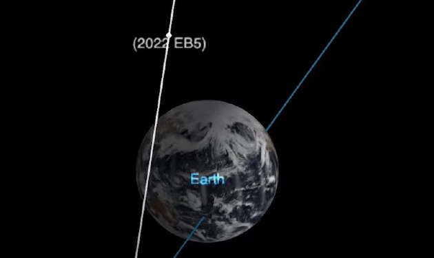 小行星北极上空爆炸:近地天体威胁有多大694 / 作者:张立武 / 帖子ID:131314 小行星北极上空爆炸:近地天体威胁有多大694 / 作者:张立武 / 帖子ID:131314