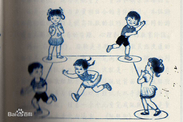 世界五大通灵游戏：你敢尝试吗？126 / 作者:张立武 / 帖子ID:131391