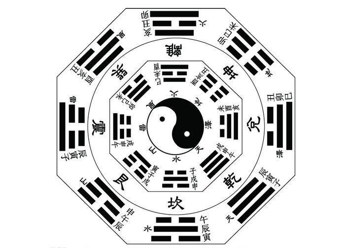 一命二运三风水：真实风水踏勘案例解析，揭秘阴阳宅吉凶奥秘641 / 作者:张立武 / 帖子ID:131392