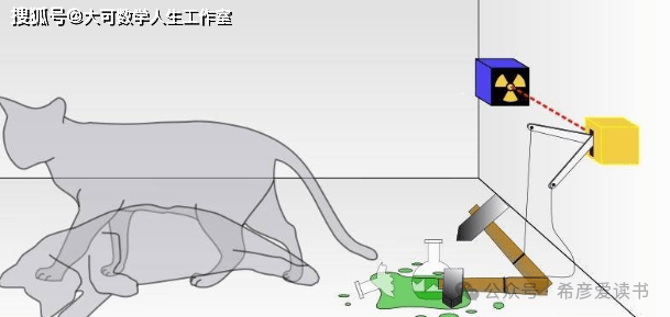 量子力学揭示人生奥秘：探索生命意义的科学指南508 / 作者:单丁鹤纷 / 帖子ID:130968