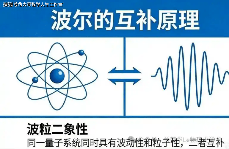 玻尔与爱因斯坦之争：贝尔不等式如何给出终极答案948 / 作者:单丁鹤纷 / 帖子ID:130993