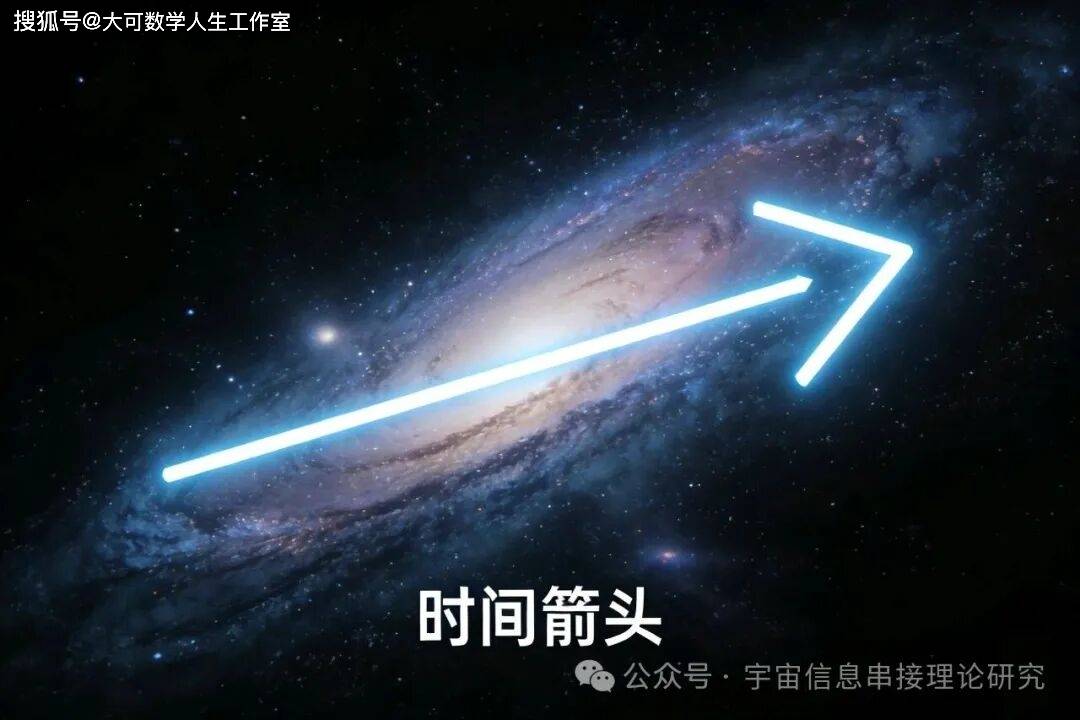 时间箭头与熵增原理:揭开宇宙不可逆之谜677 / 作者:张立武 / 帖子ID:131325 时间箭头与熵增原理:揭开宇宙不可逆之谜677 / 作者:张立武 / 帖子ID:131325