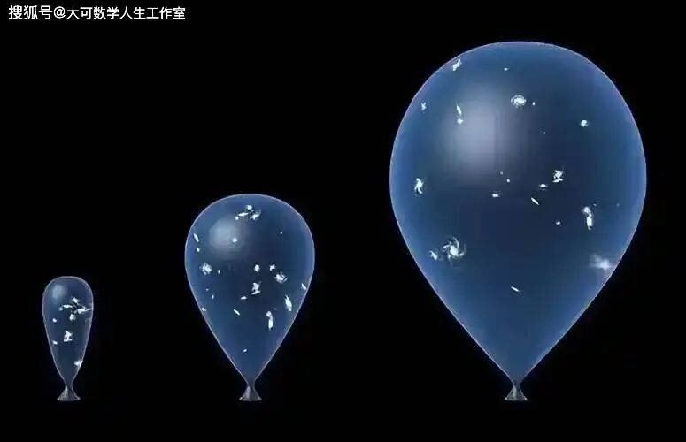 宇宙是否有边界？如果有，边界是什么？580 / 作者:张立武 / 帖子ID:131371