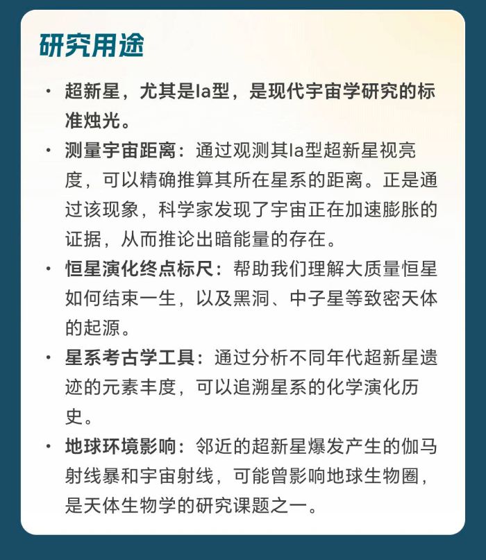 超新星：恒星演化末期的剧烈爆炸与巨大能量释放131 / 作者:张立武 / 帖子ID:131207