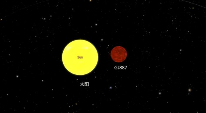 天文学家发现距地球10.7光年疑似宜居行星71 / 作者:张立武 / 帖子ID:131250